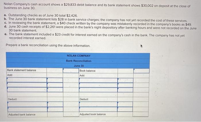 Nolan company's cash account shows a