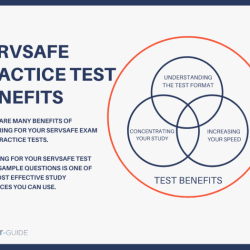 Servsafe alcohol test answer key