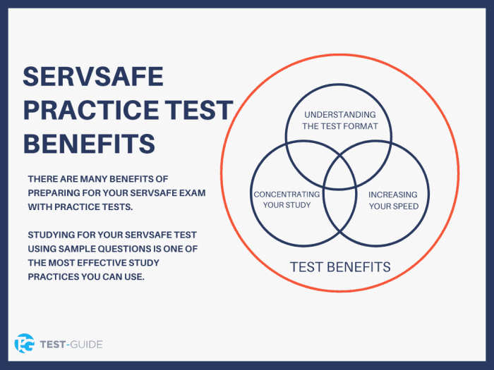 Servsafe alcohol test answer key