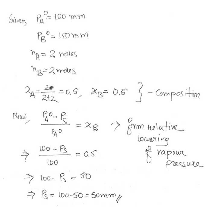 What is the mass of 1.450 mol cd3n2