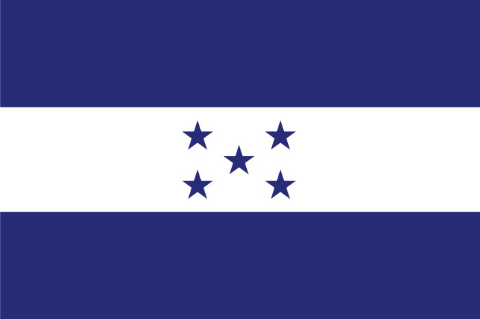 Significado de la bandera de honduras