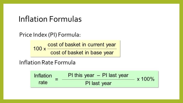 Nominal inflation percent solved