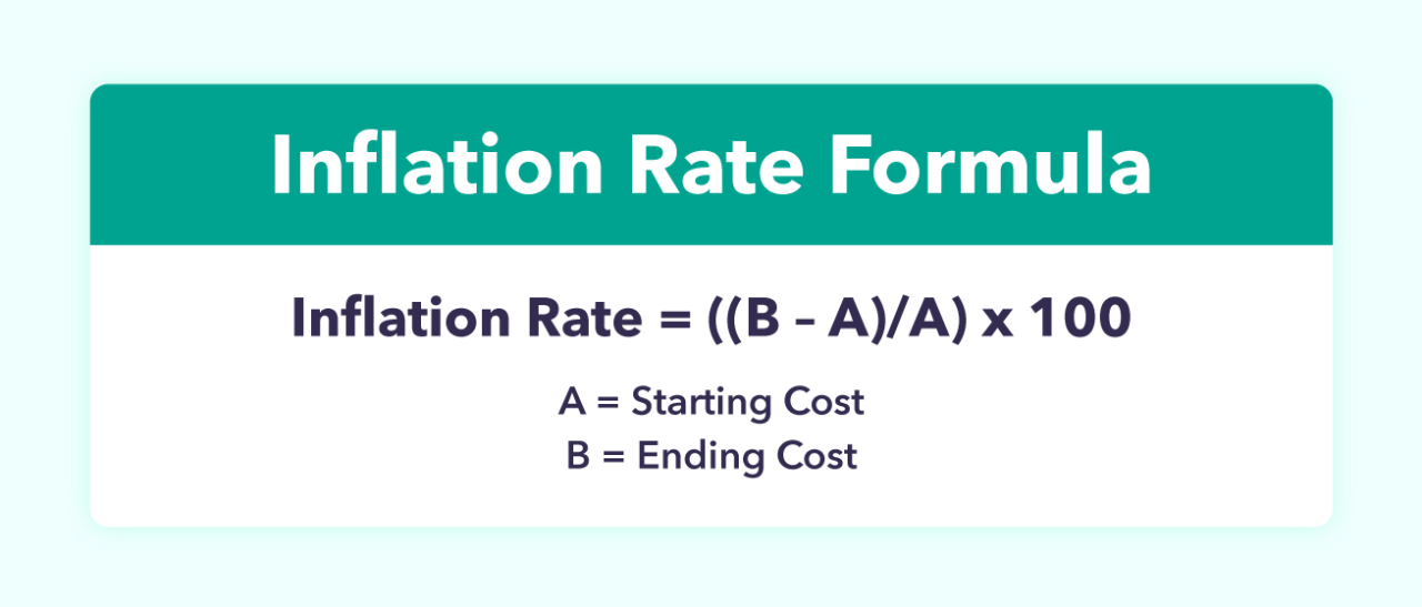 Refer to table 24-2. the inflation rate was