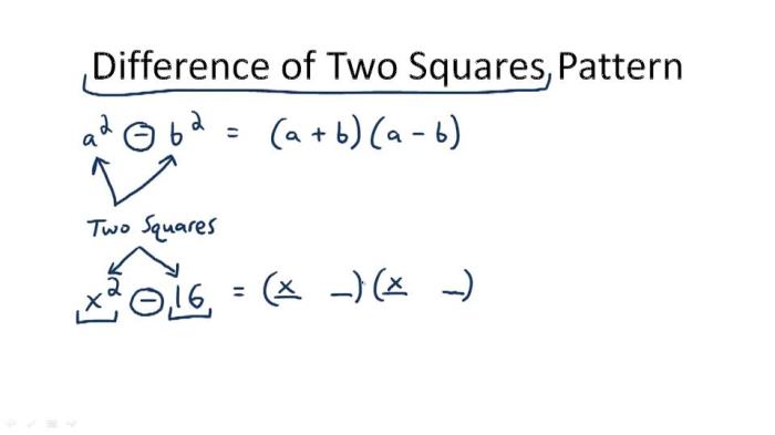 Difference of squares factoring worksheet