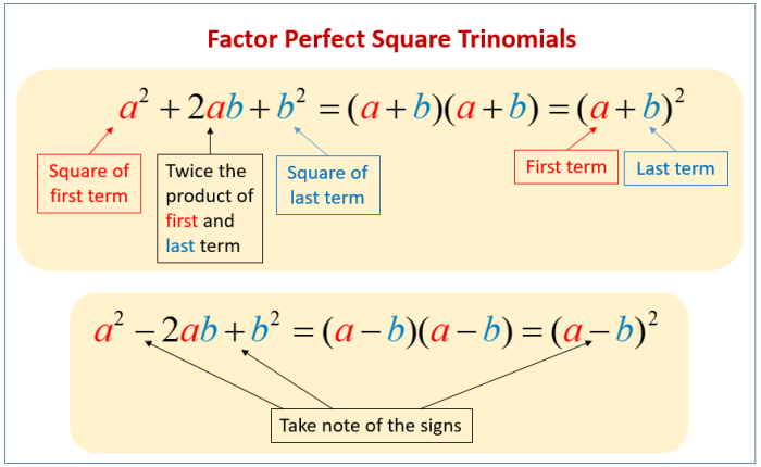 Difference of squares factoring worksheet