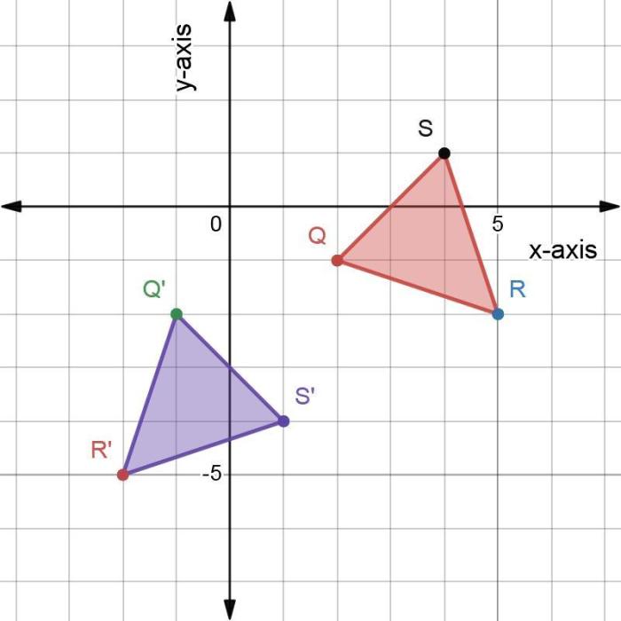 Triangle qrs is transformed as shown on the graph.