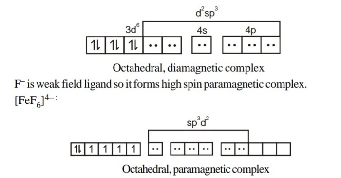 Arrange these complexes in order of octahedral splitting energy δo