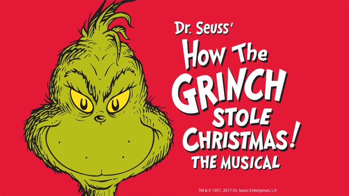 Grinch christmas stole school questions writing script who activities mr movie play party therapy metaphors similes