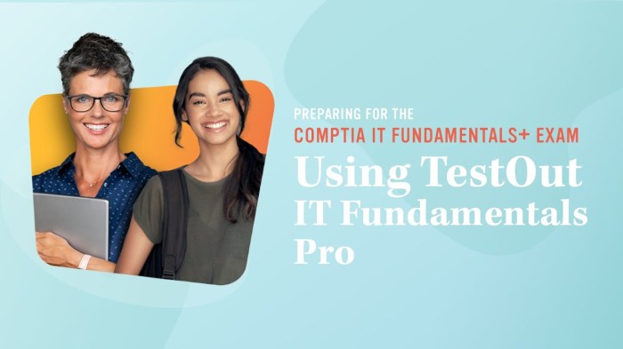 Testout it fundamentals pro certification exam