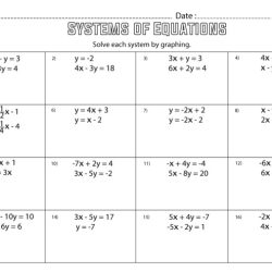 Solving linear systems by substitution worksheet