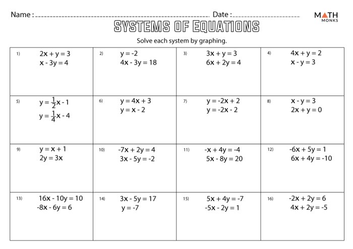 Solving linear systems by substitution worksheet