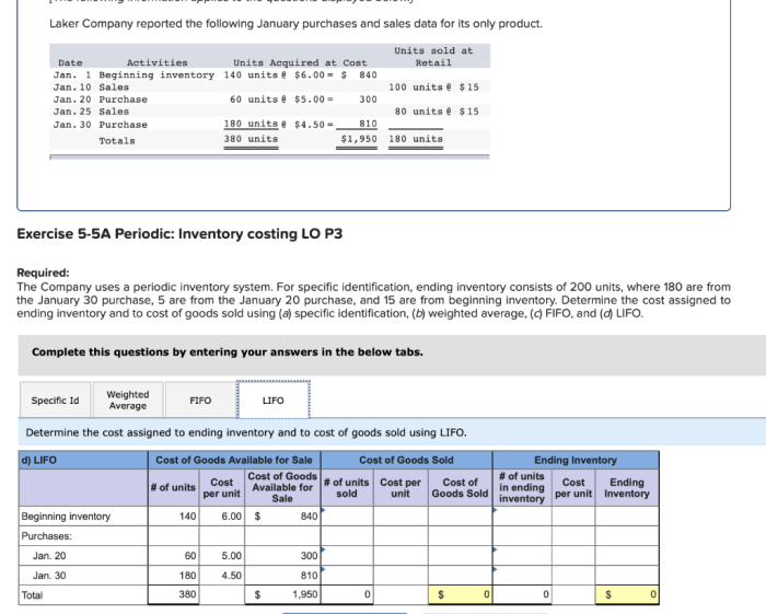 Laker company reported the following january