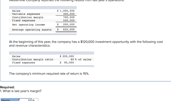 Westerville company reported the following results from last year's operations