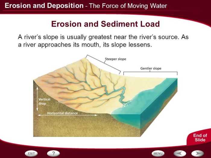 Student exploration river erosion answer key