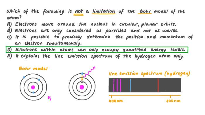 Select all the characteristics that apply to an atomic orbital.